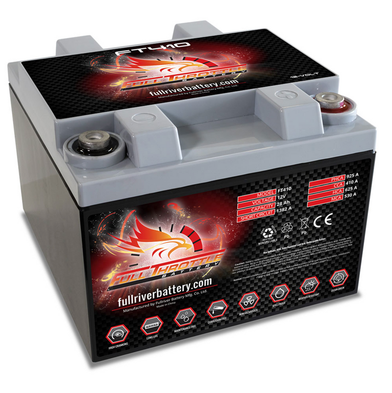 Full Throttle Battery FT410 TMWOFFROAD